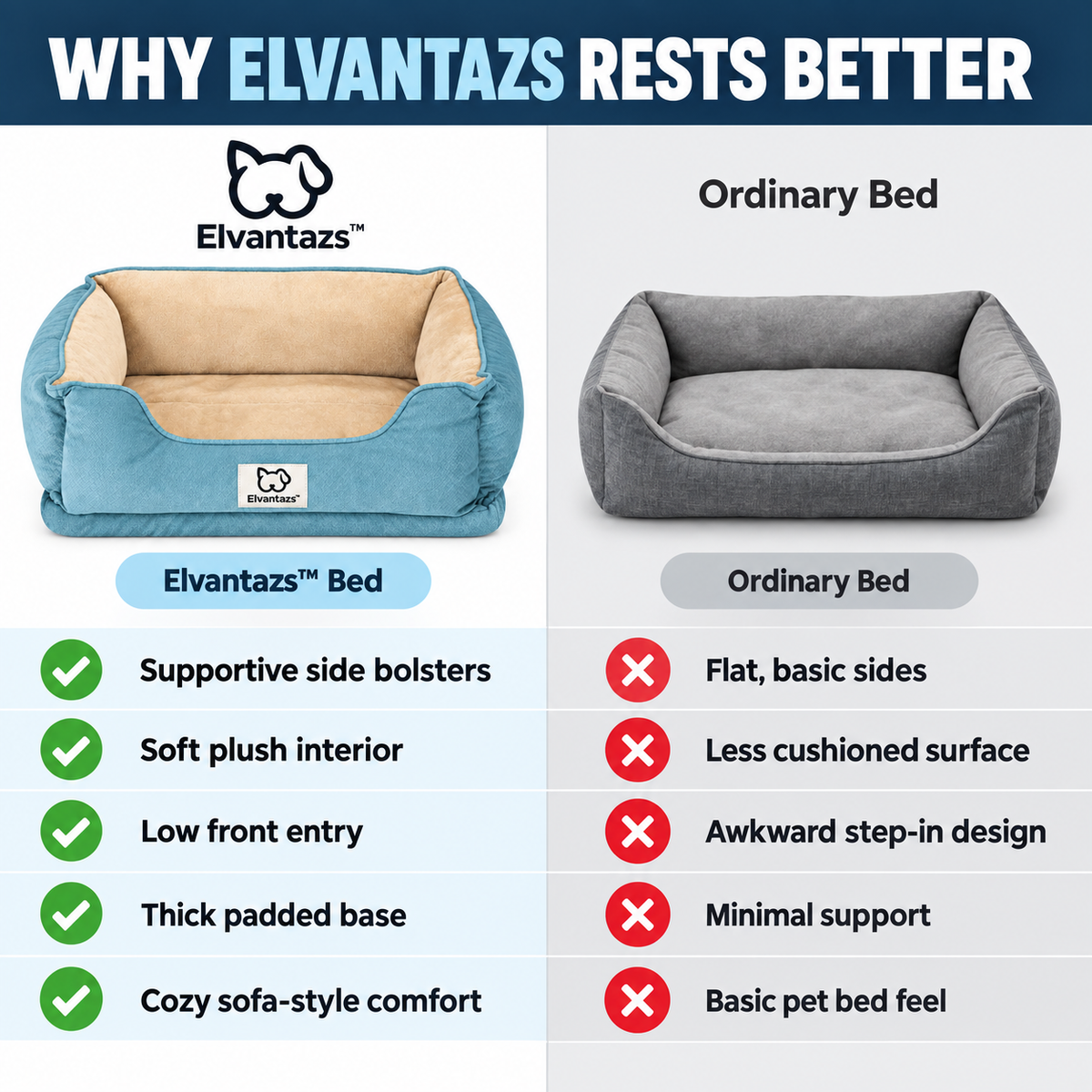 Elvantazs™ CozyNest Pet Sofa Bed – Soft Bolster Dog & Cat Bed with Plush Cushion Support